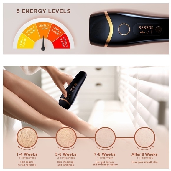 Brand New IPL Permanent Laser Hair Removal Device Painless 999,900 Flashes - Picture 13 of 14